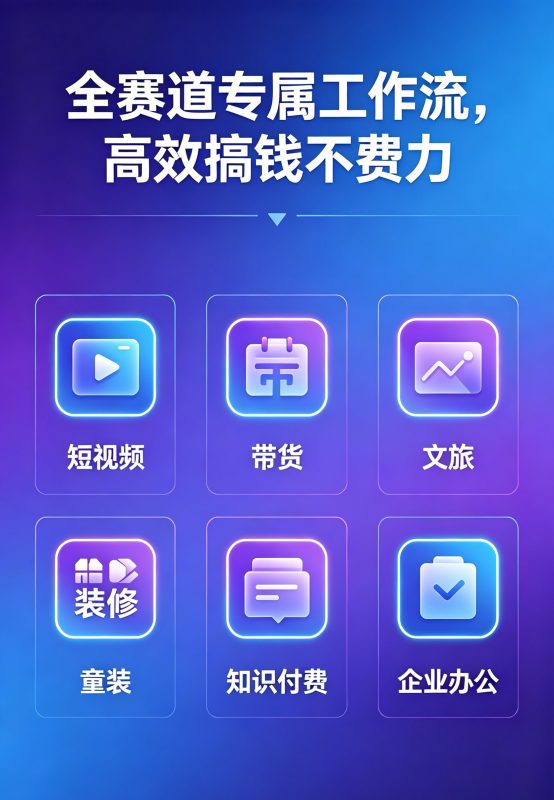 定制入口：【抖微学堂｜专属 AI 工作流和AI智能体定制】按需开发｜行业模板｜一键落地，帮你省 80% 运营时间！-抖微AI